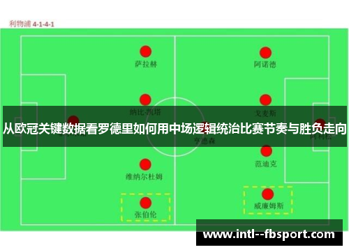 从欧冠关键数据看罗德里如何用中场逻辑统治比赛节奏与胜负走向